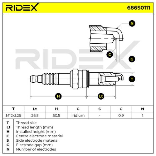 RIDEX 686S0111 Zündkerze Iridium Spanner Size: 16 mm Gewindelänge: 26,5 für OPEL Bild RIDEX 686S0111 Zündkerze Iridium Spanner Size: 16 mm Gewindelänge: 26,5 für OPEL