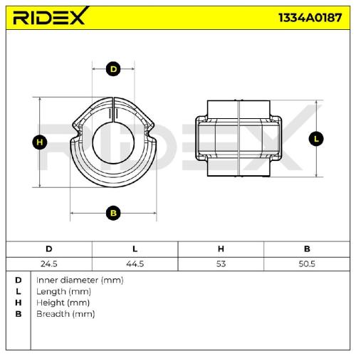 RIDEX 1334A0187 Stabilisatorlager Gummilager Lagerung Vorne Rechts Links Bild RIDEX 1334A0187 Stabilisatorlager Gummilager Lagerung Vorne Rechts Links