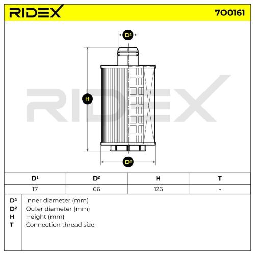 RIDEX Ölfilter Motorölfilter Filtereinsatz mit Dichtungen 7O0161 für JEEP Bild RIDEX Ölfilter Motorölfilter Filtereinsatz mit Dichtungen 7O0161 für JEEP