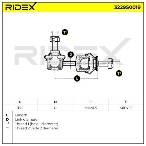 RIDEX 1x Koppelstange Stabilisator Hinten für FORD MONDEO III Kombi (BWY) Bild RIDEX 1x Koppelstange Stabilisator Hinten für FORD MONDEO III Kombi (BWY)