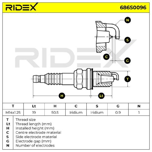 RIDEX 686S0096 Zündkerze LPG Laser Line Iridium Spanner Size: 16 mm für VW POLO Bild RIDEX 686S0096 Zündkerze LPG Laser Line Iridium Spanner Size: 16 mm für VW POLO