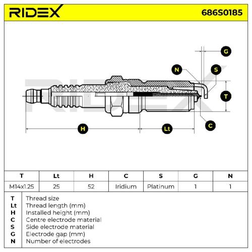 RIDEX 686S0185 Zündkerze Iridium Spanner Size: 16 mm Gewindelänge: 25 für FORD Bild RIDEX 686S0185 Zündkerze Iridium Spanner Size: 16 mm Gewindelänge: 25 für FORD