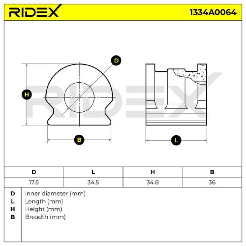 RIDEX 1334A0064 Stabilisatorlager Gummilager Lagerung Vorne für VW POLO (9N) Bild RIDEX 1334A0064 Stabilisatorlager Gummilager Lagerung Vorne für VW POLO (9N)