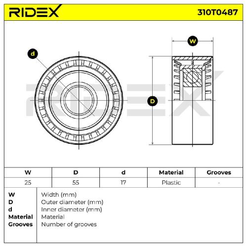 RIDEX 310T0487 Spannrolle Keilrippenriemen für FORD Fiesta Mk5 Schrägheck Bild RIDEX 310T0487 Spannrolle Keilrippenriemen für FORD Fiesta Mk5 Schrägheck