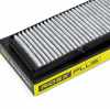 RIDEX PLUS 424I0011P Innenraumfilter Pollenfilter Aktivkohlefilter Höhe: 35 Bild RIDEX PLUS 424I0011P Innenraumfilter Pollenfilter Aktivkohlefilter Höhe: 35