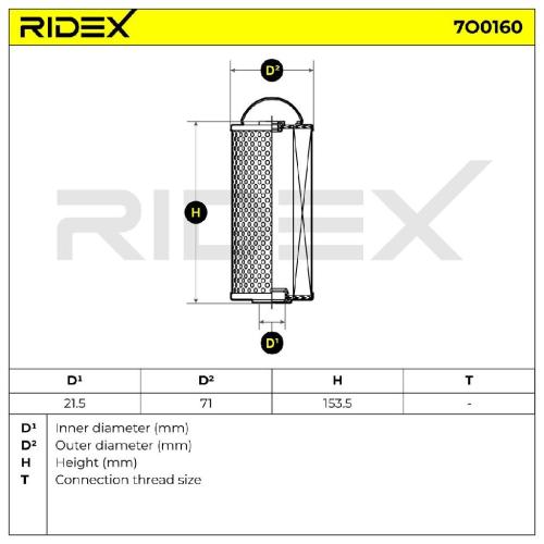 RIDEX Ölfilter Motorölfilter Filtereinsatz mit Dichtungen 7O0160 für SEAT für VW Bild RIDEX Ölfilter Motorölfilter Filtereinsatz mit Dichtungen 7O0160 für SEAT für VW