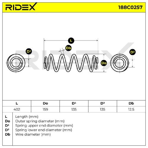 RIDEX 188C0257 2x Federn Fahrwerksfedern Vorne für CITROËN 5002QA 5002HX Bild RIDEX 188C0257 2x Federn Fahrwerksfedern Vorne für CITROËN 5002QA 5002HX