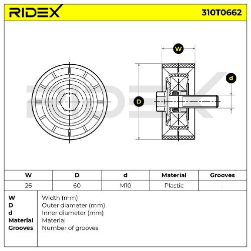 RIDEX 310T0662 Spannrolle Keilrippenriemen für OPEL INSIGNIA Caravan 55571052 Bild RIDEX 310T0662 Spannrolle Keilrippenriemen für OPEL INSIGNIA Caravan 55571052
