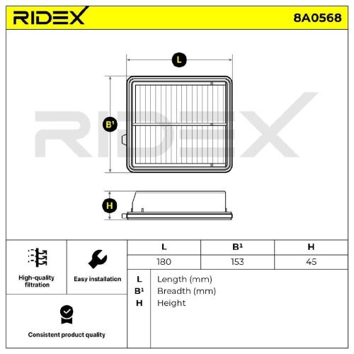 RIDEX 8A0568 Motor Luftfilter Umluftfilter für HONDA Jazz III Schrägheck INSIGHT Bild RIDEX 8A0568 Motor Luftfilter Umluftfilter für HONDA Jazz III Schrägheck INSIGHT