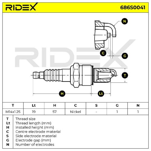 RIDEX 686S0041 Zündkerze Spanner Size: 21 Gewindelänge: 19 für VW Golf 1I Bild RIDEX 686S0041 Zündkerze Spanner Size: 21 Gewindelänge: 19 für VW Golf 1I