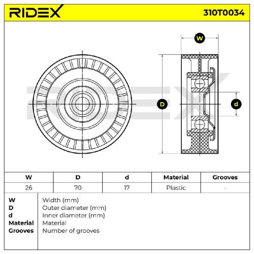 RIDEX 310T0034 Spannrolle Keilrippenriemen für VW Golf 1V Schrägheck (1J1) Bild RIDEX 310T0034 Spannrolle Keilrippenriemen für VW Golf 1V Schrägheck (1J1)