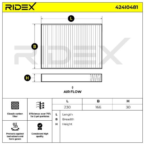 RIDEX 424I0481 Innenraumfilter Pollenfilter Aktivkohlefilter Höhe: 30 Breite: Bild RIDEX 424I0481 Innenraumfilter Pollenfilter Aktivkohlefilter Höhe: 30 Breite: