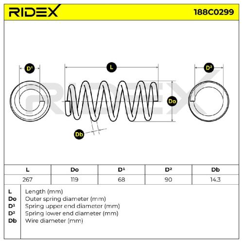 RIDEX 188C0299 2x Federn Fahrwerksfedern Hinten für HONDA CR-V II (RD) Bild RIDEX 188C0299 2x Federn Fahrwerksfedern Hinten für HONDA CR-V II (RD)