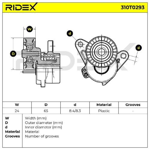 RIDEX 310T0293 Spannrolle Keilrippenriemen für VW Golf 5II Schrägheck 4L903315N Bild RIDEX 310T0293 Spannrolle Keilrippenriemen für VW Golf 5II Schrägheck 4L903315N
