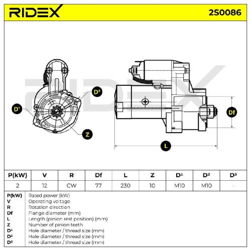 RIDEX Motor Starter/Anlasser 2,0kW für MITSUBISHI PAJERO II (V3W, V2W, V4W) Bild RIDEX Motor Starter/Anlasser 2,0kW für MITSUBISHI PAJERO II (V3W, V2W, V4W)
