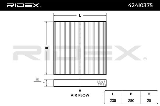 RIDEX 424I0375 Innenraumfilter Pollenfilter Aktivkohlefilter Höhe: 25 Breite: Bild RIDEX 424I0375 Innenraumfilter Pollenfilter Aktivkohlefilter Höhe: 25 Breite: