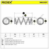 RIDEX 188C0157 2x Federn Fahrwerksfedern Vorne für RENAULT Scénic 1I