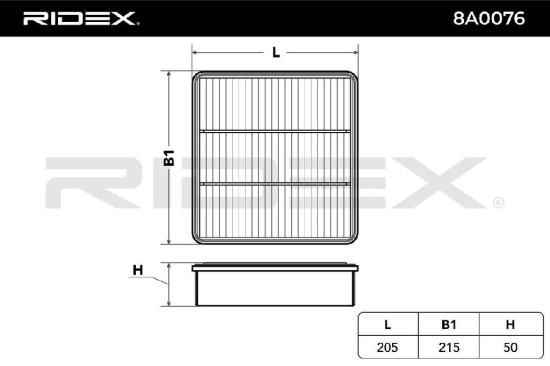 RIDEX 8A0076 Motor Luftfilter Filtereinsatz Umluftfilter für MITSUBISHI Bild RIDEX 8A0076 Motor Luftfilter Filtereinsatz Umluftfilter für MITSUBISHI