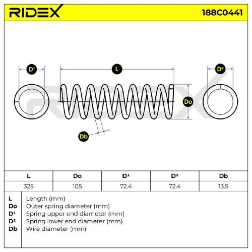 RIDEX 188C0441 2x Federn Fahrwerksfedern Hinten passend für MERCEDES-BENZ Bild RIDEX 188C0441 2x Federn Fahrwerksfedern Hinten passend für MERCEDES-BENZ