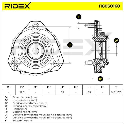 RIDEX 1180S0160 Federbeinstützlager ohne Kugellager Vorne für FORD 1117734 Bild RIDEX 1180S0160 Federbeinstützlager ohne Kugellager Vorne für FORD 1117734