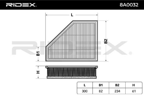 RIDEX 8A0032 Motor Luftfilter Filtereinsatz für BMW 3 Touring (E91) 3 Limousine Bild RIDEX 8A0032 Motor Luftfilter Filtereinsatz für BMW 3 Touring (E91) 3 Limousine