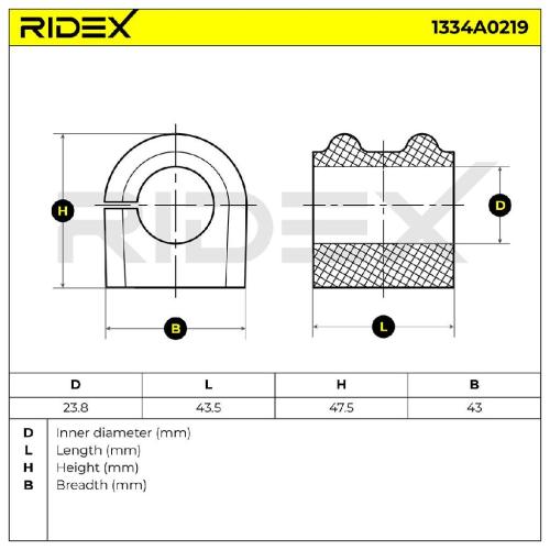 RIDEX 1334A0219 Stabilisatorlager Gummilager Lagerung Hinten für HYUNDAI i30 Bild RIDEX 1334A0219 Stabilisatorlager Gummilager Lagerung Hinten für HYUNDAI i30