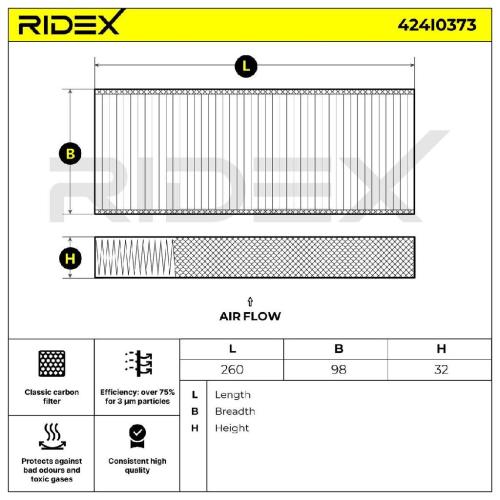 RIDEX 424I0373 Innenraumfilter Pollenfilter Aktivkohlefilter Höhe: 32 Breite: 98 Bild RIDEX 424I0373 Innenraumfilter Pollenfilter Aktivkohlefilter Höhe: 32 Breite: 98