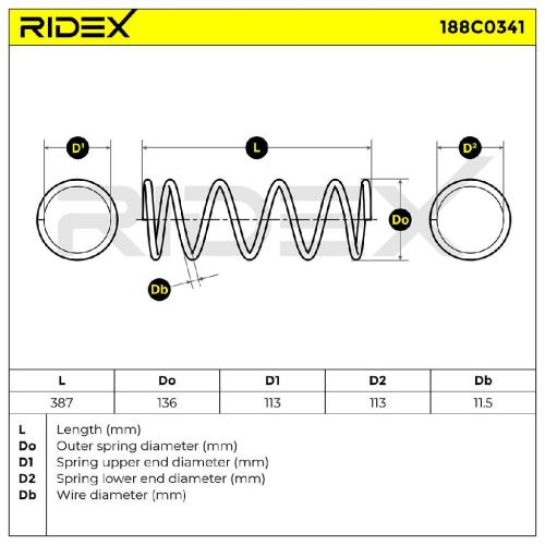 RIDEX 188C0341 2x Federn Fahrwerksfedern Vorne für SUZUKI IGNIS II Bild RIDEX 188C0341 2x Federn Fahrwerksfedern Vorne für SUZUKI IGNIS II