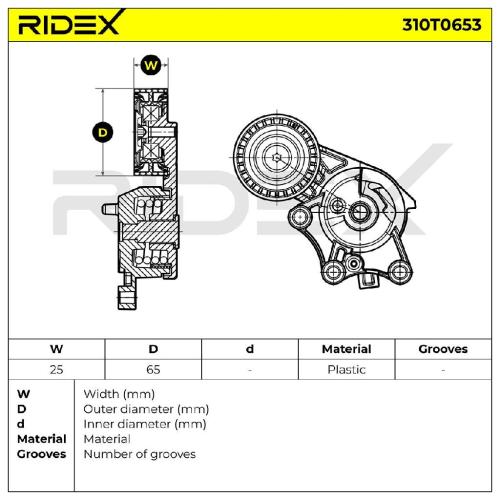 RIDEX 310T0653 Spannrolle Keilrippenriemen passend für PEUGEOT 2008 Kombi (CU) Bild RIDEX 310T0653 Spannrolle Keilrippenriemen passend für PEUGEOT 2008 Kombi (CU)