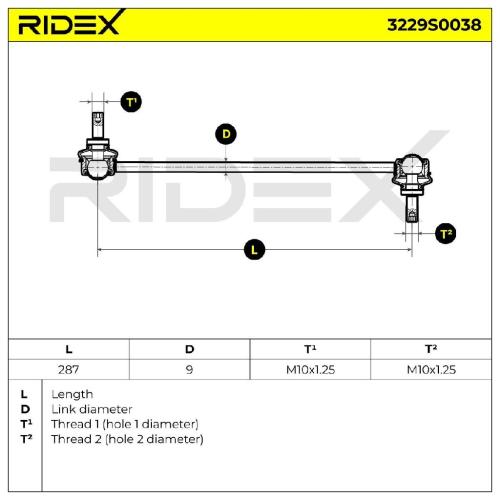 RIDEX 1x Koppelstange Stabilisator Vorne rechts links für FIAT 500 (312) 500 C Bild RIDEX 1x Koppelstange Stabilisator Vorne rechts links für FIAT 500 (312) 500 C