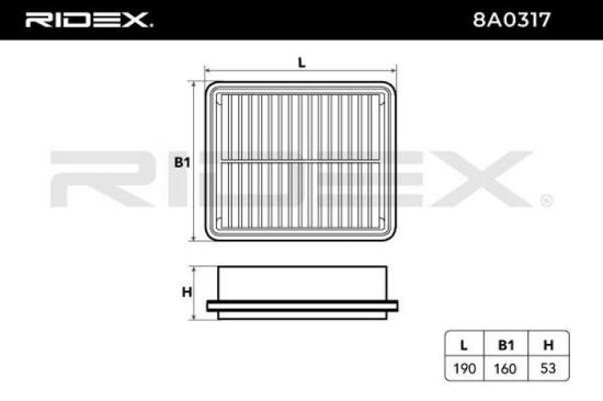 RIDEX 8A0317 Motor Luftfilter Filtereinsatz für SUZUKI JIMNY (FJ) für OPEL AGILA Bild RIDEX 8A0317 Motor Luftfilter Filtereinsatz für SUZUKI JIMNY (FJ) für OPEL AGILA
