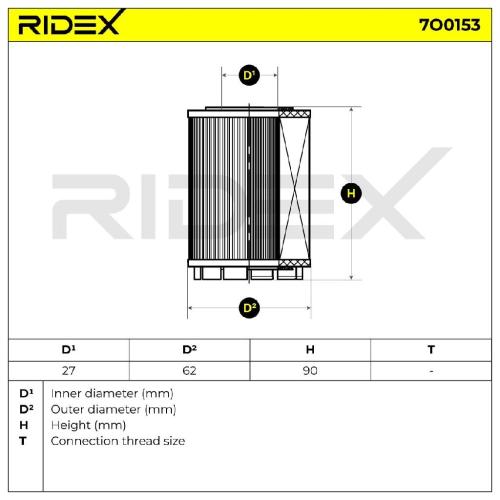RIDEX Ölfilter Motorölfilter Filtereinsatz mit Dichtungen mit Dichtung 7O0153 Bild RIDEX Ölfilter Motorölfilter Filtereinsatz mit Dichtungen mit Dichtung 7O0153