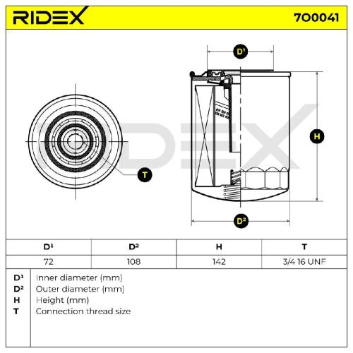 RIDEX Ölfilter Auto Motorölfilter Anschraubfilter 7O0041 für RENAULT für FIAT Bild RIDEX Ölfilter Auto Motorölfilter Anschraubfilter 7O0041 für RENAULT für FIAT