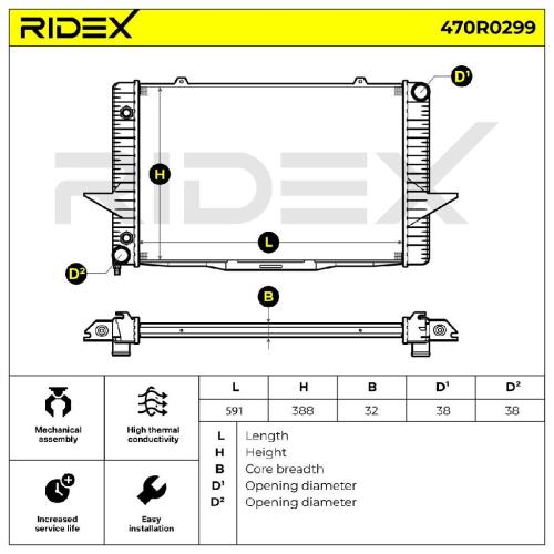 RIDEX 470R0299 Motorkühler / Wasserkühler für VOLVO V70 I (875, 876) 8602561 Bild RIDEX 470R0299 Motorkühler / Wasserkühler für VOLVO V70 I (875, 876) 8602561