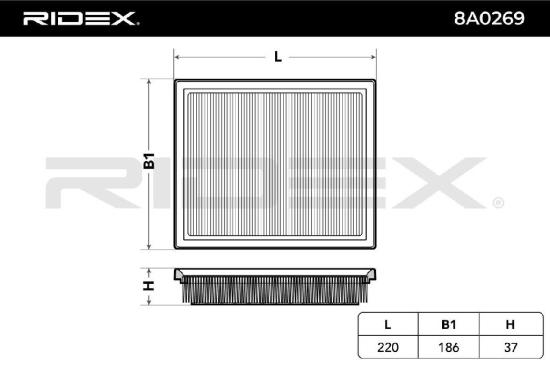 RIDEX 8A0269 Motor Luftfilter Filtereinsatz für TOYOTA AURIS Auris Kombi (E18) Bild RIDEX 8A0269 Motor Luftfilter Filtereinsatz für TOYOTA AURIS Auris Kombi (E18)