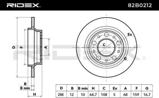 RIDEX 82B0212 2x Bremsscheiben Hinten Ø288mm voll für VOLVO V70 II (285) Bild RIDEX 82B0212 2x Bremsscheiben Hinten Ø288mm voll für VOLVO V70 II (285)