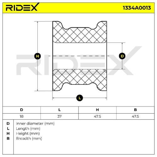 RIDEX 1334A0013 Stabilisatorlager Gummilager Lagerung Vorne Bild RIDEX 1334A0013 Stabilisatorlager Gummilager Lagerung Vorne