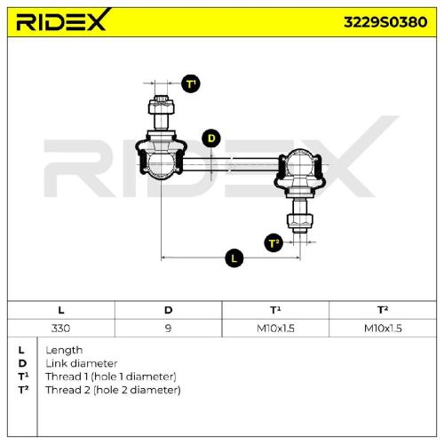 RIDEX 1x Koppelstange Stabilisator Vorne beidseitig für RENAULT Master 1II Bus Bild RIDEX 1x Koppelstange Stabilisator Vorne beidseitig für RENAULT Master 1II Bus