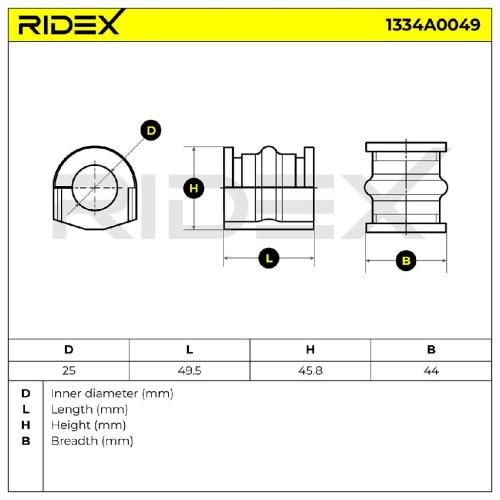 RIDEX 1334A0049 Stabilisatorlager Gummilager Lagerung Vorne für NISSAN X-TRAIL Bild RIDEX 1334A0049 Stabilisatorlager Gummilager Lagerung Vorne für NISSAN X-TRAIL