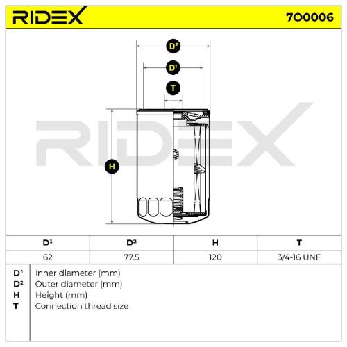 RIDEX Ölfilter Motorölfilter Anschraubfilter 7O0006 für VW Golf 1V Schrägheck Bild RIDEX Ölfilter Motorölfilter Anschraubfilter 7O0006 für VW Golf 1V Schrägheck