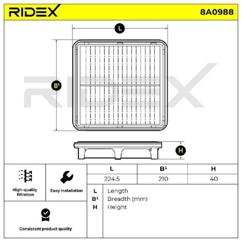 RIDEX 8A0988 Motor Luftfilter Filtereinsatz für MAZDA CX-3 (DK) Bild RIDEX 8A0988 Motor Luftfilter Filtereinsatz für MAZDA CX-3 (DK)