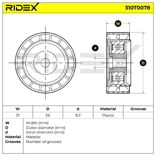 RIDEX 310T0078 Spannrolle Keilrippenriemen für RENAULT Clio 1II Schrägheck Bild RIDEX 310T0078 Spannrolle Keilrippenriemen für RENAULT Clio 1II Schrägheck