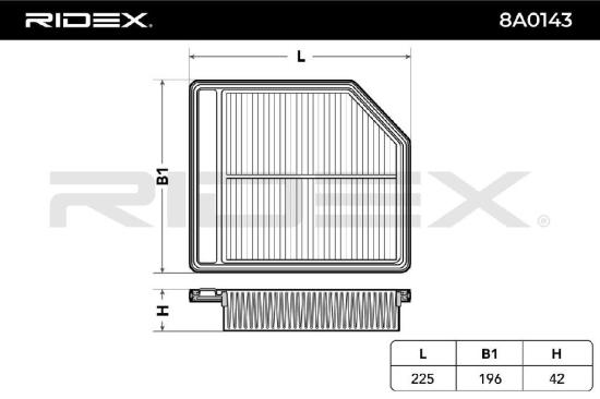 RIDEX 8A0143 Motor Luftfilter Umluftfilter für HONDA CIVIC VIII Hatchback FR-V Bild RIDEX 8A0143 Motor Luftfilter Umluftfilter für HONDA CIVIC VIII Hatchback FR-V