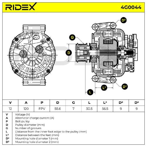 RIDEX 4G0044 Lichtmaschine 120A 14V Drehrichtung im Uhrzeigersinn mit 2711540802 Bild RIDEX 4G0044 Lichtmaschine 120A 14V Drehrichtung im Uhrzeigersinn mit 2711540802