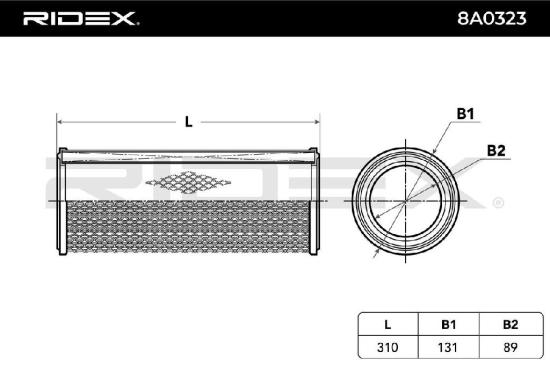 RIDEX 8A0323 Motor Luftfilter Filtereinsatz mit Schutzgitter für RENAULT Bild RIDEX 8A0323 Motor Luftfilter Filtereinsatz mit Schutzgitter für RENAULT