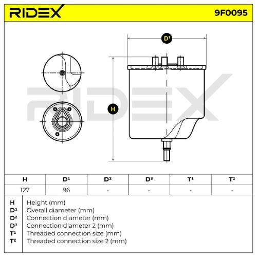 RIDEX 9F0095 Kraftstofffilter Diesel Filter Line Filter passend für PEUGEOT Bild RIDEX 9F0095 Kraftstofffilter Diesel Filter Line Filter passend für PEUGEOT