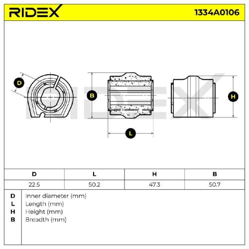 RIDEX 1334A0106 Stabilisatorlager Gummilager Lagerung Vorne für CITROËN BERLINGO Bild RIDEX 1334A0106 Stabilisatorlager Gummilager Lagerung Vorne für CITROËN BERLINGO