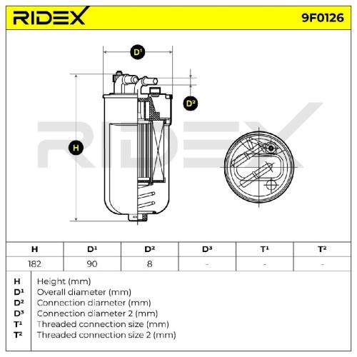 RIDEX 9F0126 Kraftstofffilter Diesel Filter Line Filter für OPEL 8130700 Bild RIDEX 9F0126 Kraftstofffilter Diesel Filter Line Filter für OPEL 8130700