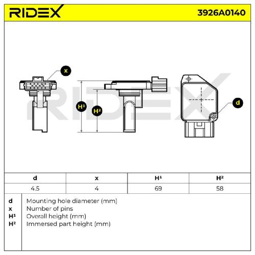 RIDEX 3926A0140 Luftmassenmesser/Luftmengenmesser LMM für FORD MONDEO III Kombi Bild RIDEX 3926A0140 Luftmassenmesser/Luftmengenmesser LMM für FORD MONDEO III Kombi
