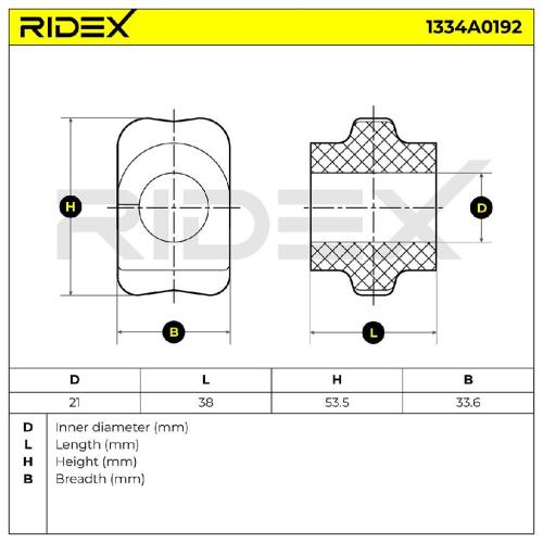 RIDEX 1334A0192 Stabilisatorlager Gummilager Lagerung Vorne für VOLVO 940 Kombi Bild RIDEX 1334A0192 Stabilisatorlager Gummilager Lagerung Vorne für VOLVO 940 Kombi
